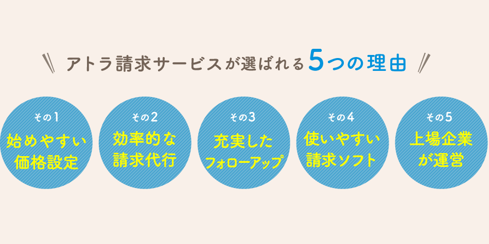 アトラ請求サービスが選ばれる5つの理由